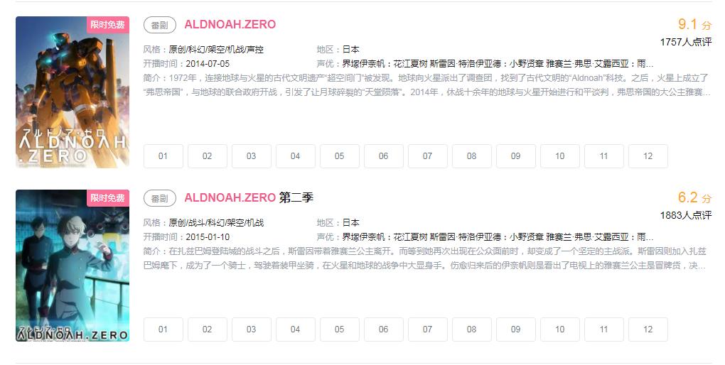 女主嫁给了出场不到三集的黄毛？六年后的AZ人物谈