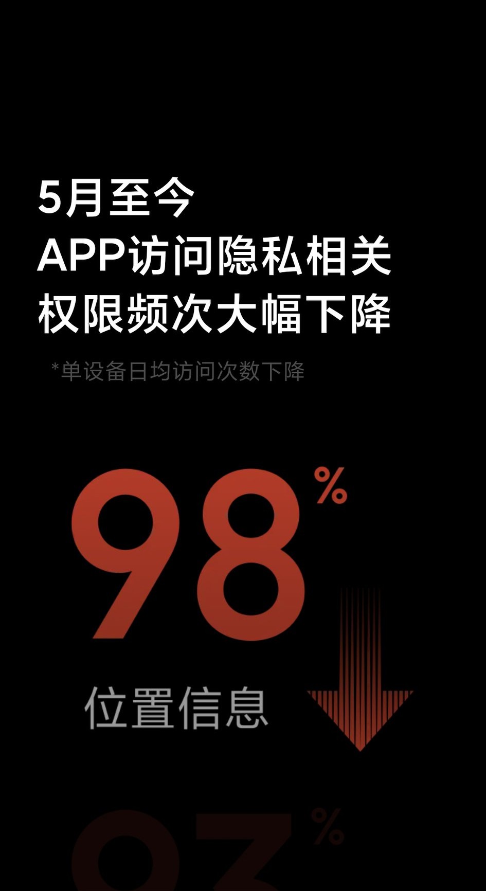 足球名将范志毅遭遇偷听！面对隐私安全，魅族系统会成为趋势吗？