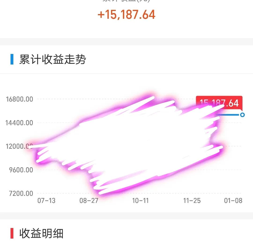 基金赚不赚钱，普通人能不能买，买基金必须要避开的五大“坑”