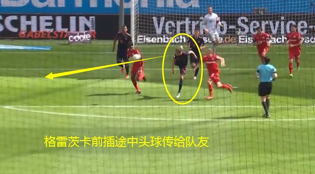 格雷茨卡进攻能力,格雷茨卡增肌