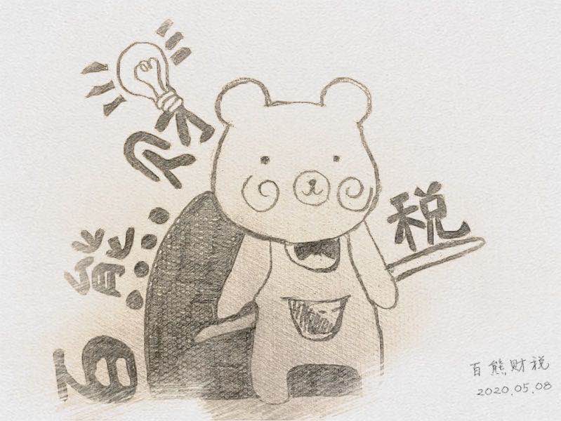 上市财务报表分析实例,财报分析三步分析