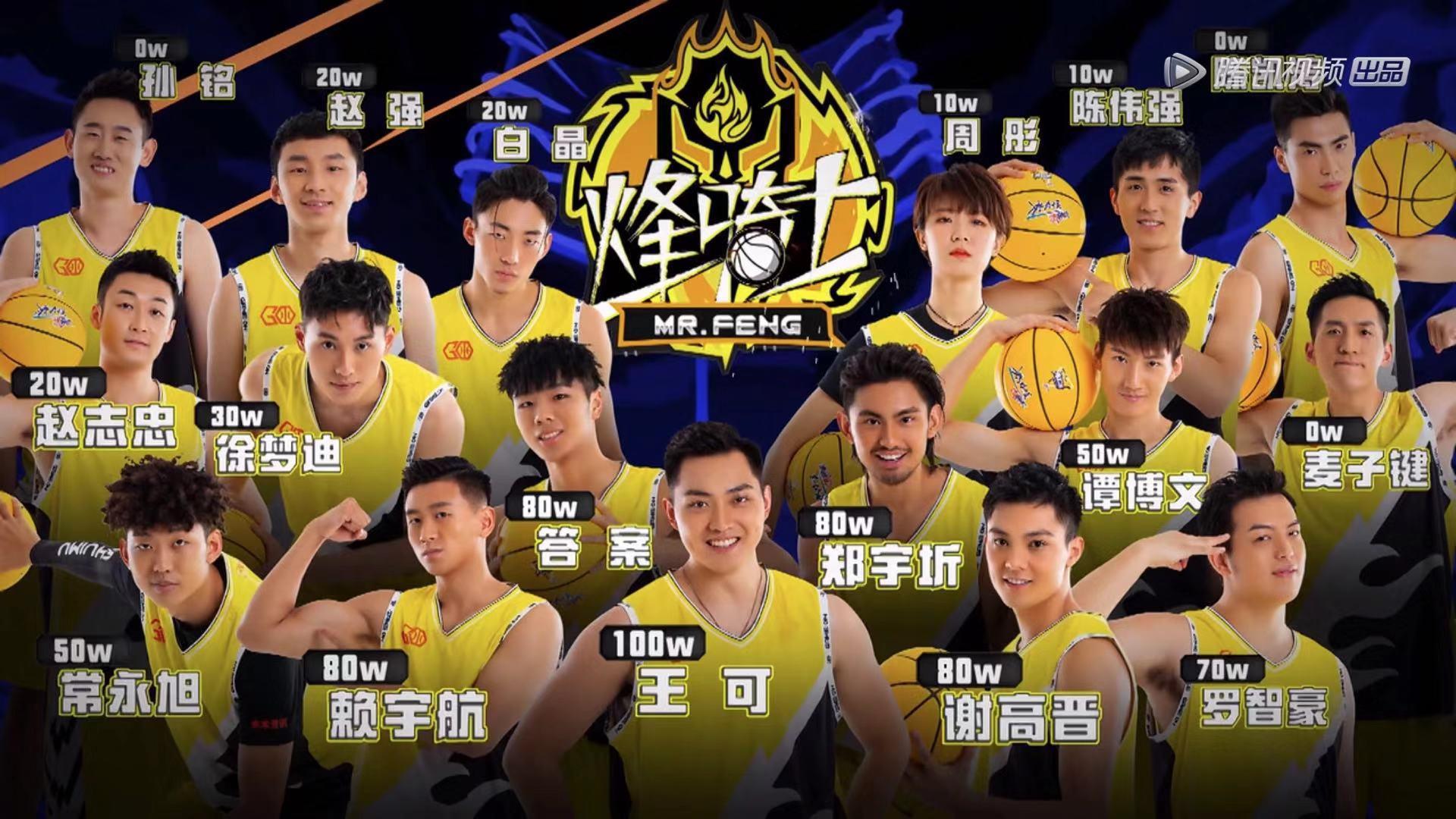 我要打篮球第二季总冠军,我要打篮球2022年总冠军