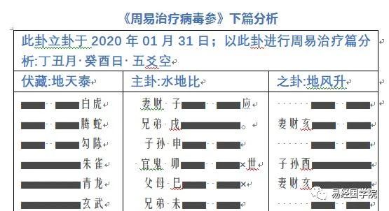 奇门遁甲预测疫情,奇门遁甲预测疾病的方法