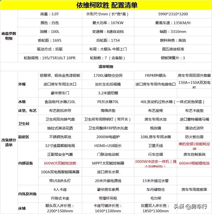 房车推荐10万到20万之间豪华版,房车推荐20-30万左右驾驶体验