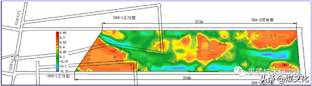 冲击地压危险区域必须进行监测,煤矿冲击地压视频