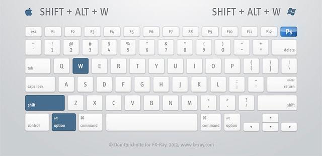 苹果版photoshopcc2017快捷键,photoshop最常用快捷键大全