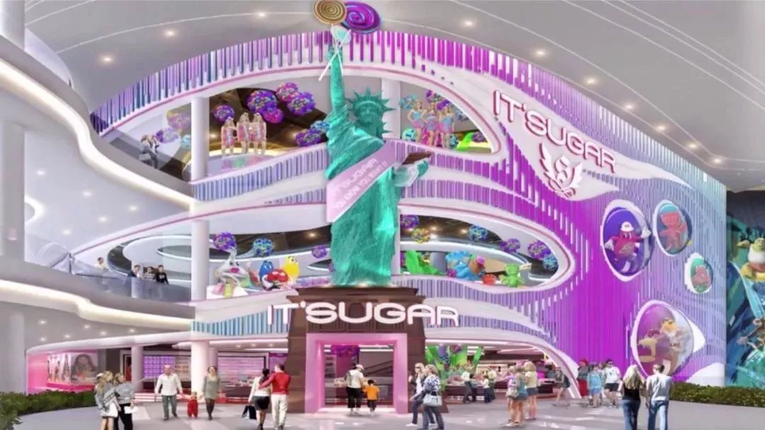 超大型购物中心未来业态,娱乐业态