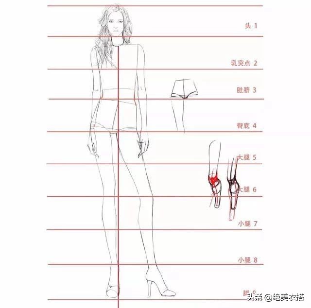 怎么穿出显瘦感,小个子显腰线穿搭