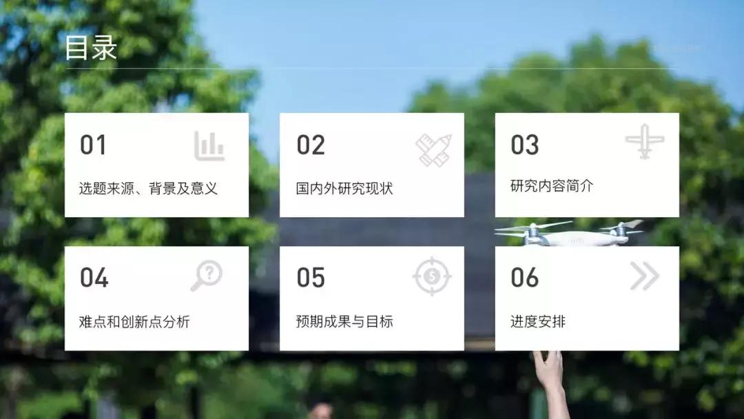 ppt高级感排版模板,ppt排版神器