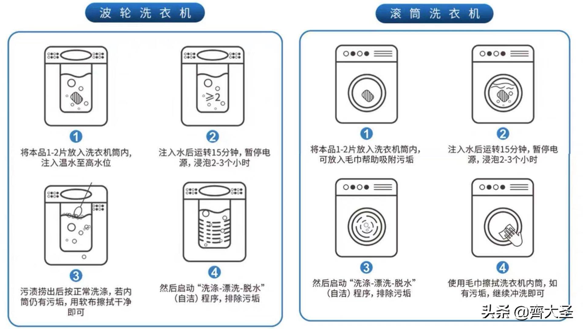 壁挂洗衣机购买注意事项,壁挂洗衣机该怎么选
