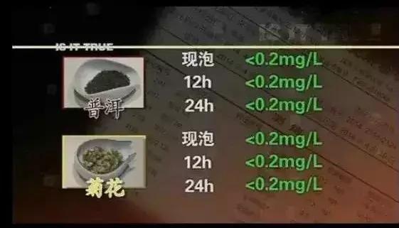 隔夜茶真的很毒吗,隔夜茶的危害辟谣