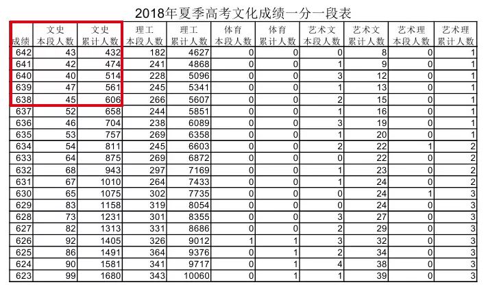 剑桥一脸懵，为何上了中国热搜？