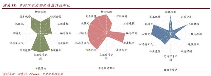 消费电子产业新发展,消费电子行业研究