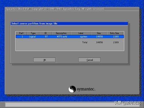 u盘ghost使用教程图解,ghost使用不了