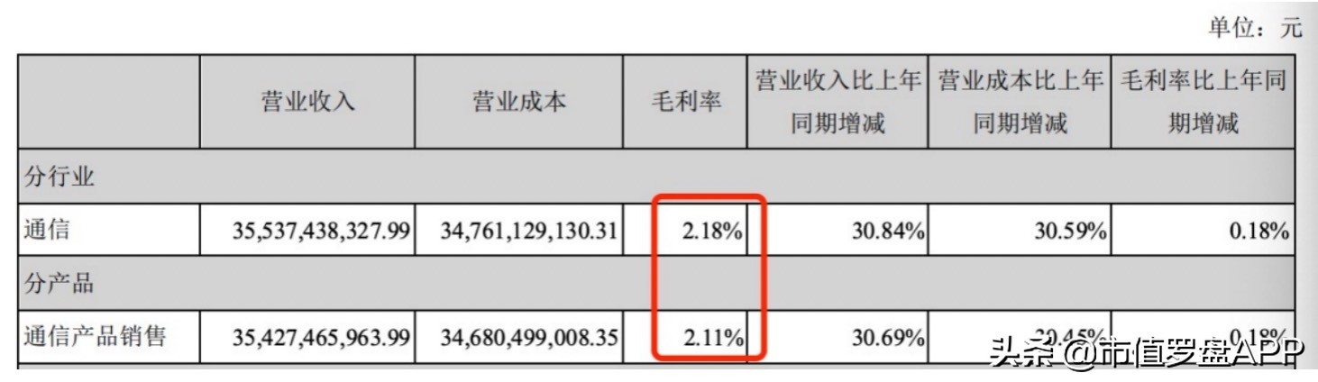 切入*子烟电**渠道，是什么支撑起天音控股的四天三连涨停？
