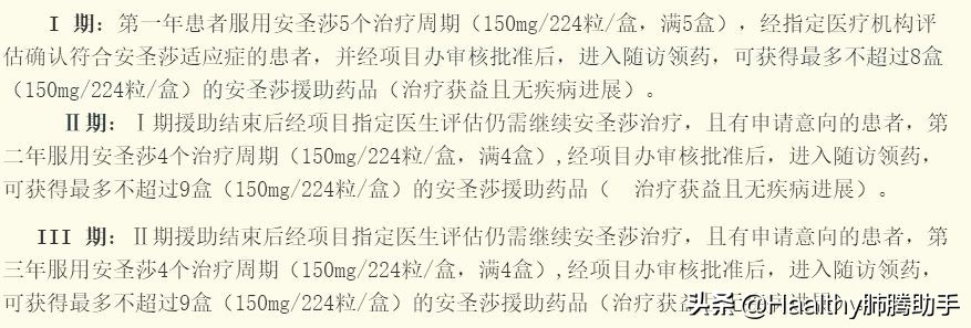 肺癌如何申请费用救助,肺癌慈善赠药