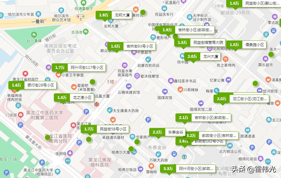 哈尔滨都有哪些不用校区房的小学,哈尔滨各区排名前十的小学