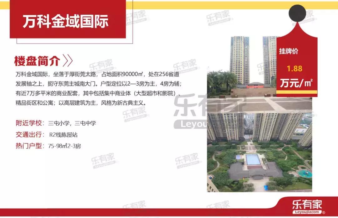 厚街近几年的房地产市场,东莞厚街镇房价