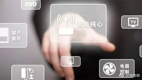 智能家居装什么最实用,智能家居实不实用