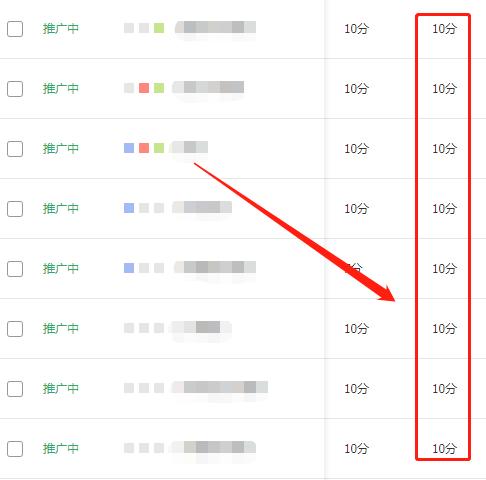 直通车怎么操作权重最大,提高直通车权重的小技巧