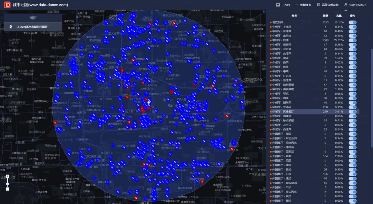 市场调研数据分析软件,市场数据分析软件有哪些