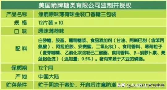 孩子误吞口香糖在肚子能消化吗,孩子误吞嚼过的口香糖