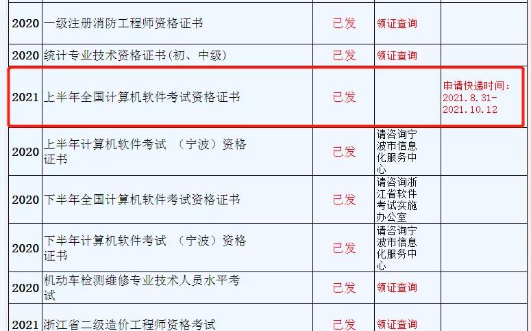 四川软考证书领取23年下半年,贵州软考2020下半年证书在哪拿