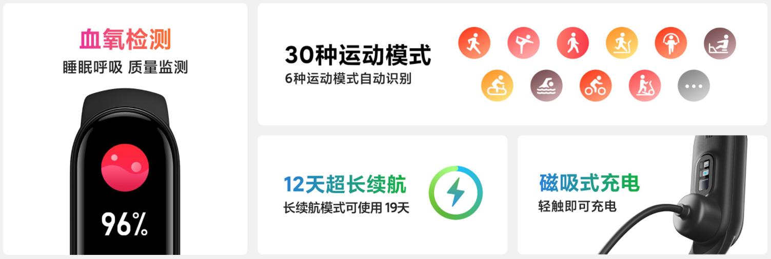 小米手环6和小米手表color选哪个,小米手环6测评普通版说明