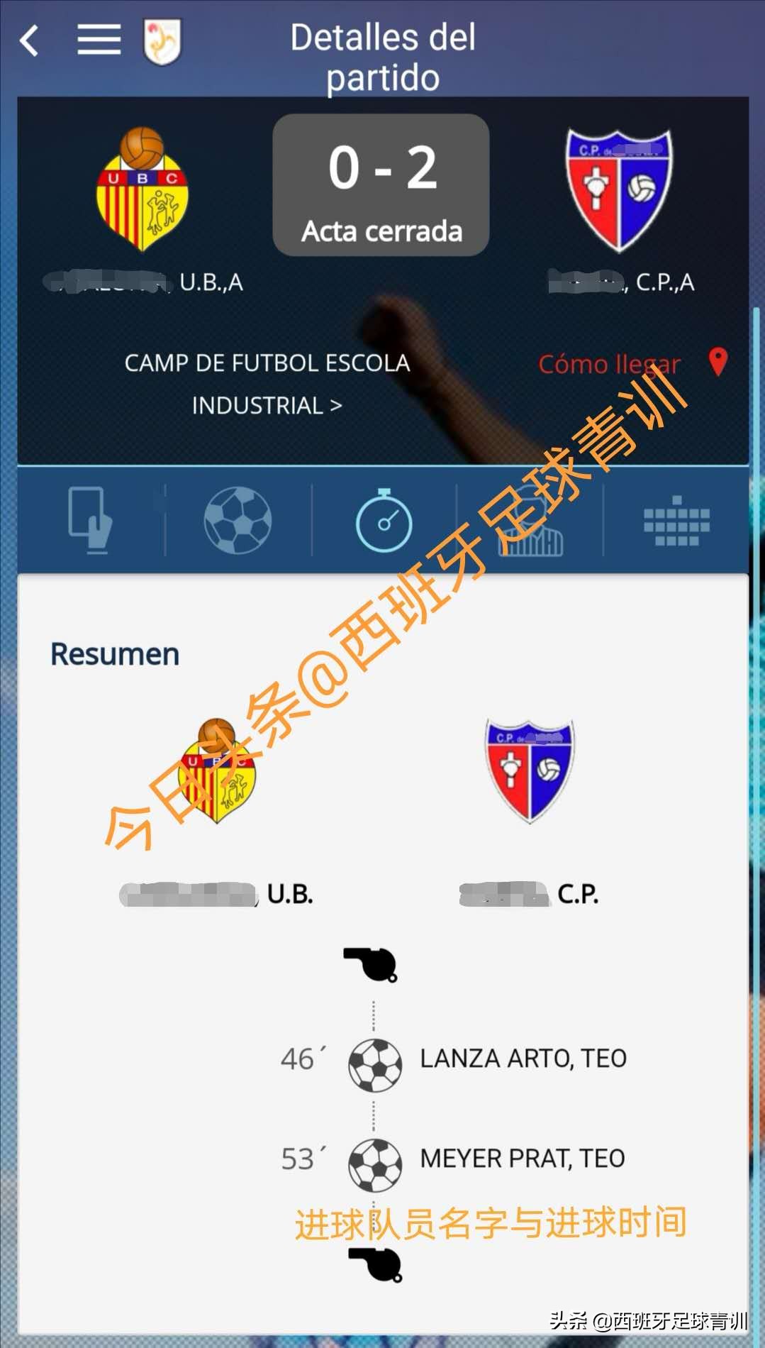 西班牙联赛青少年,西班牙青少年联赛有哪几个级别