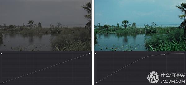 Sony索尼A7R2A7RM3微单相机视频录制全攻略