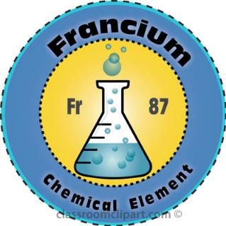 元素帝国女性名字,元素帝国的人物