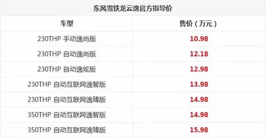 东风雪铁龙云逸c5参数,东风雪铁龙云逸使用说明书