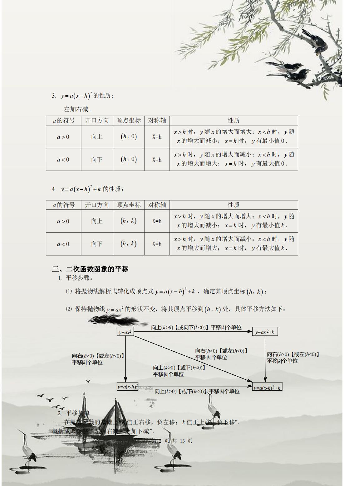 初三数学二次函数重点总结,初三数学二次函数精讲