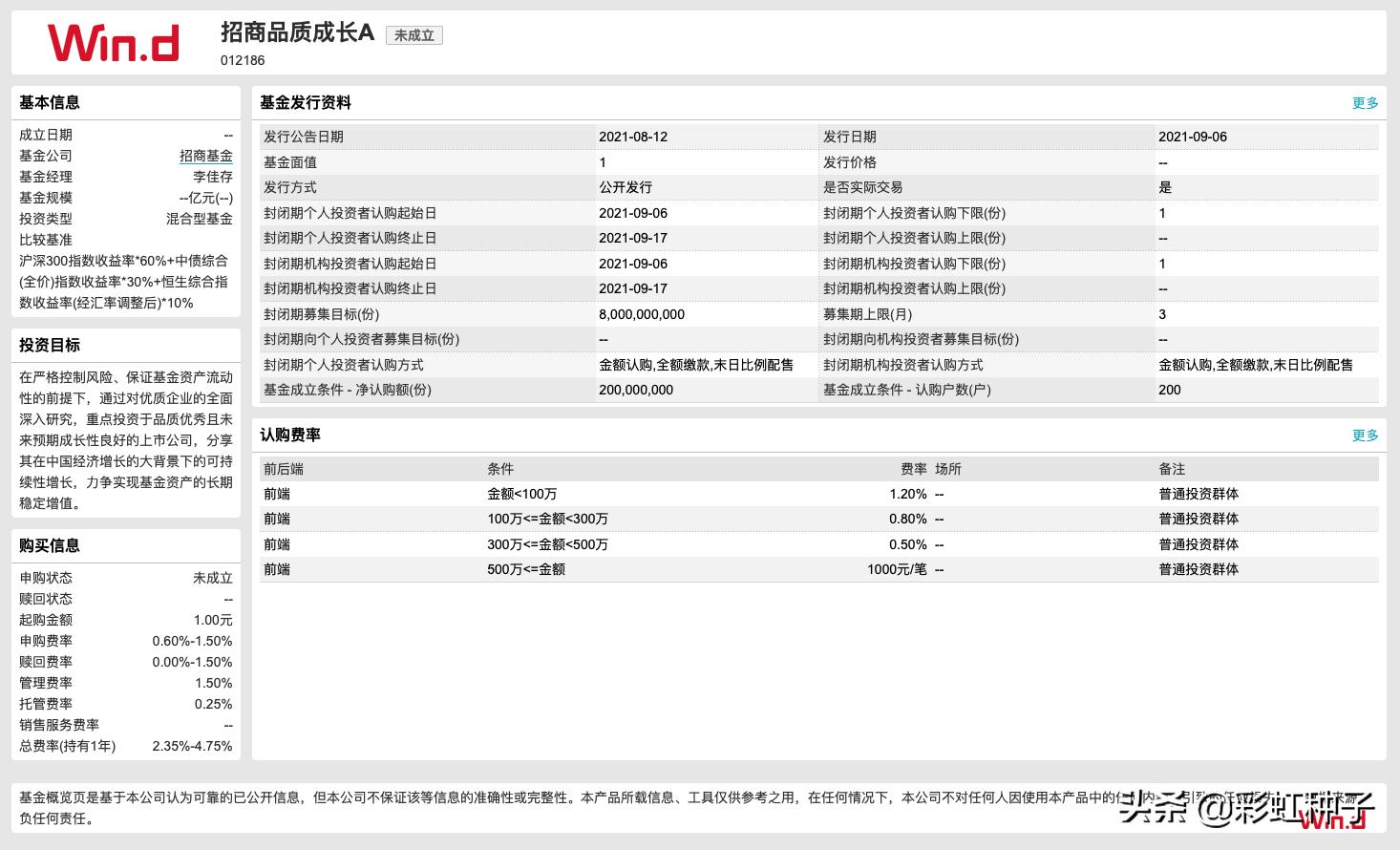 招商品质成长混合,招商优质成长近三年走势