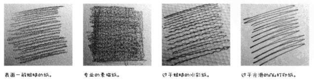 素描工具推荐,素描实用的工具只有铅笔和炭