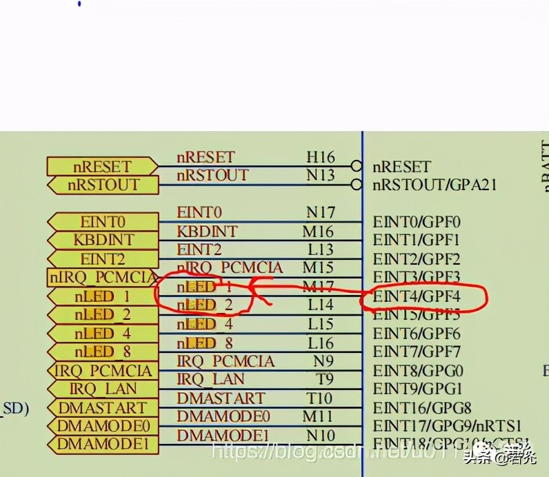 s3c2440裸机学习之从led学gpio