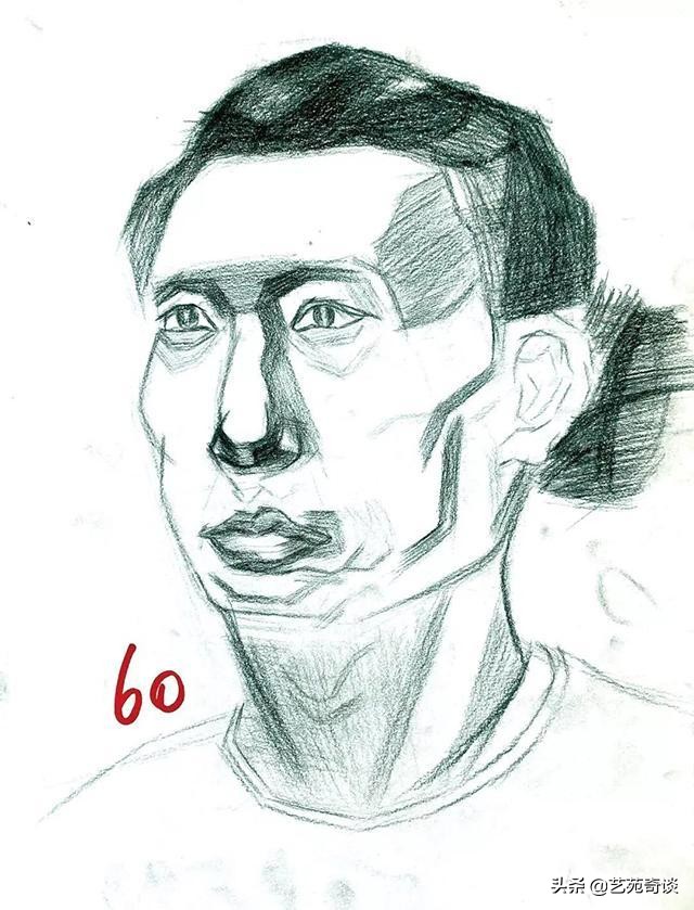 60分和98分,素描60分真的很差吗