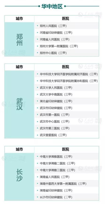 无痛分娩情景演示,无痛分娩麻醉科普动画