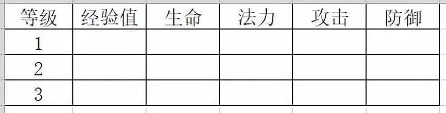 猴子全方位详细教学,猴子实战技巧教学怎么灵活运用