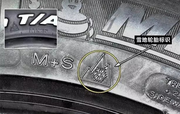 汽车轮胎各个数字代表的是什么,轮胎上所有的字母意思