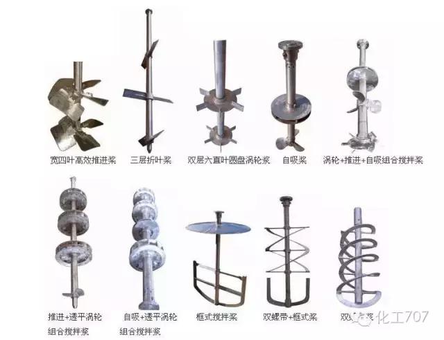 反应釜搅拌器选用方法有哪些,反应釜搅拌器结构图详解大全集