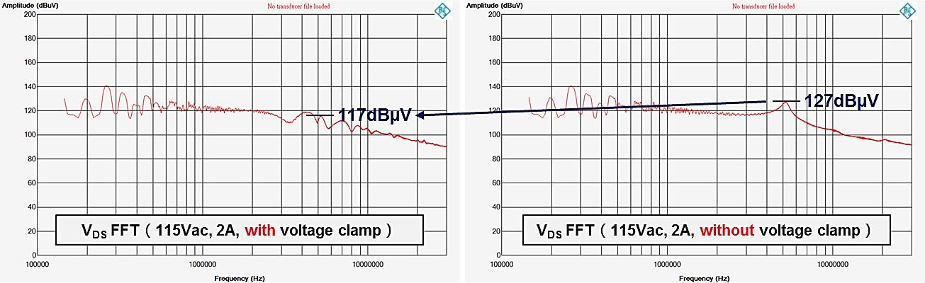 示波器傅立叶变换功能在开关转换器设计的应用