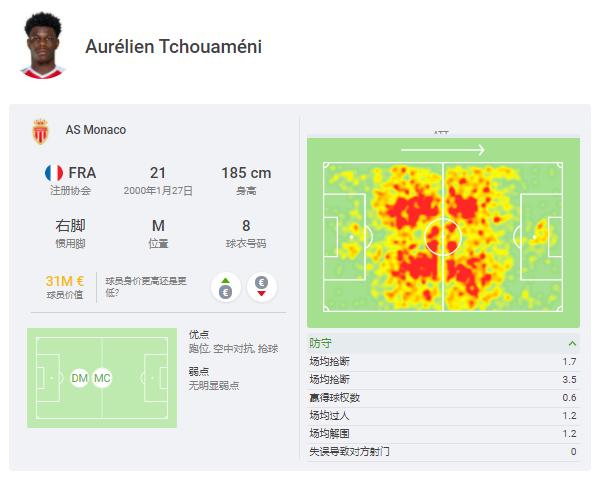 足球是运动也是教育,足球是门好生意