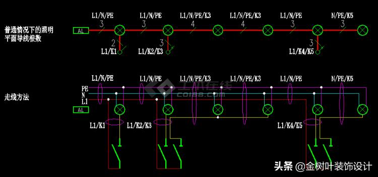照明导线根数,电气照明线路导线根数