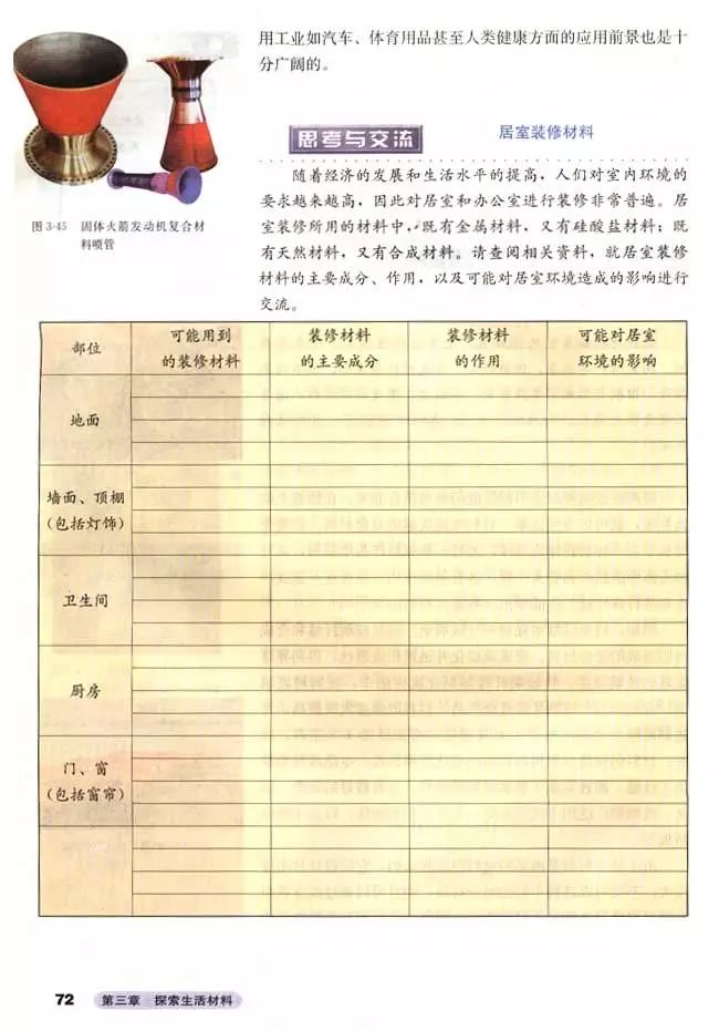 高中化学选修3的预习笔记,高中化学选修3