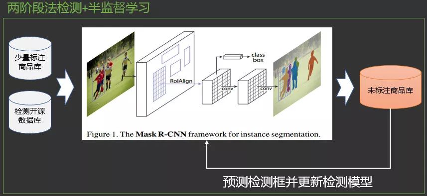 扫一扫识物的技巧,微信扫一扫识物识别怎么设置