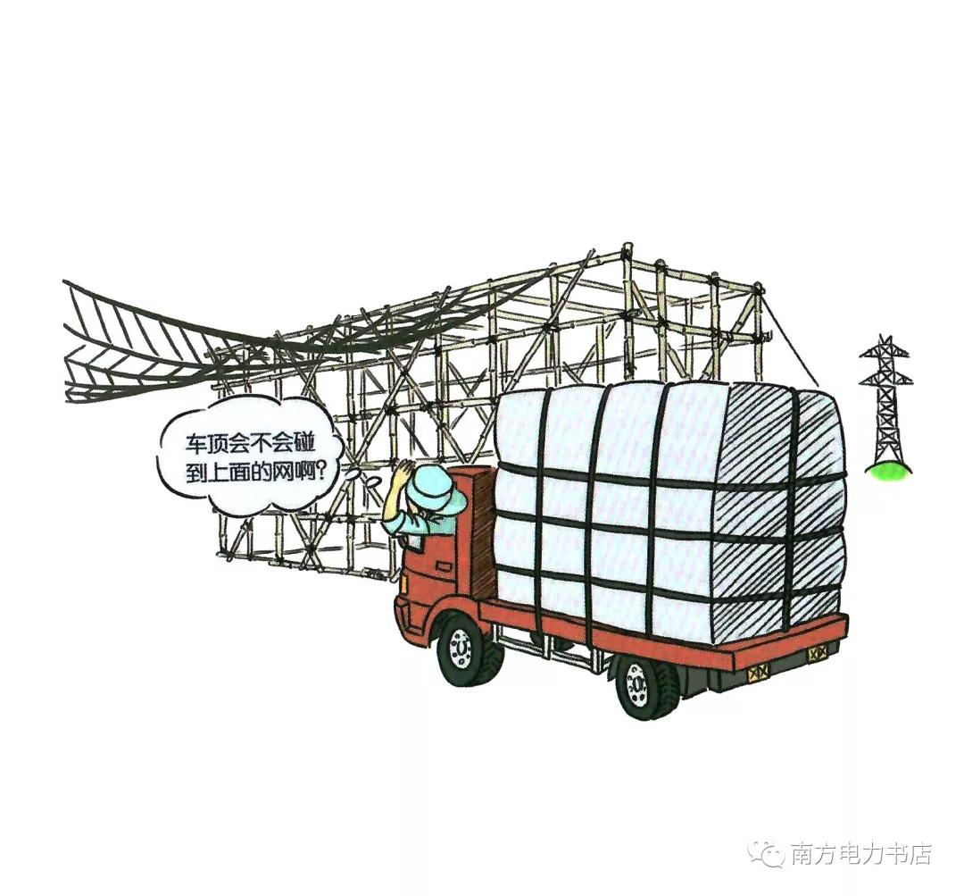 安全培训漫画,200张安全漫画