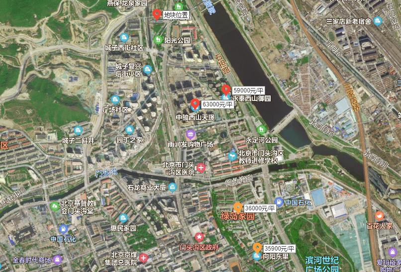 北京房山土拍,北京房山土拍最新消息