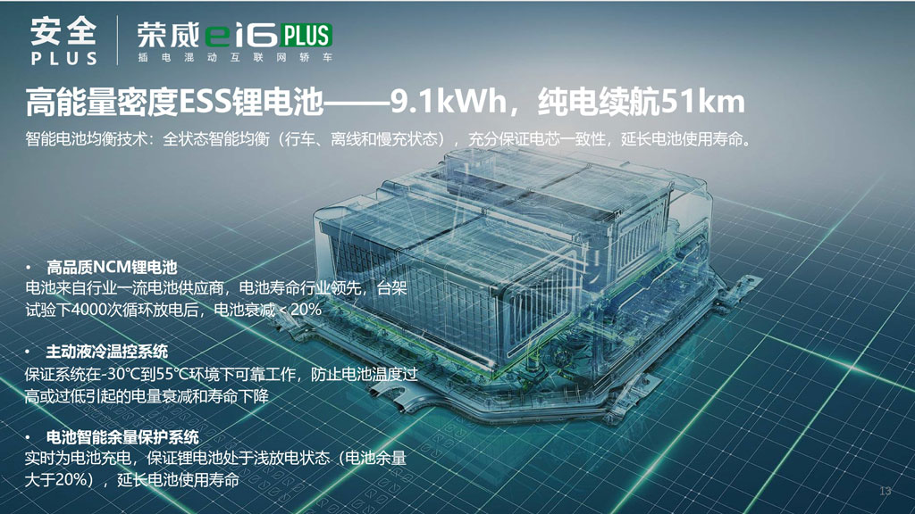 换“芯”出发智能前行试驾2019款荣威ei6PLUS