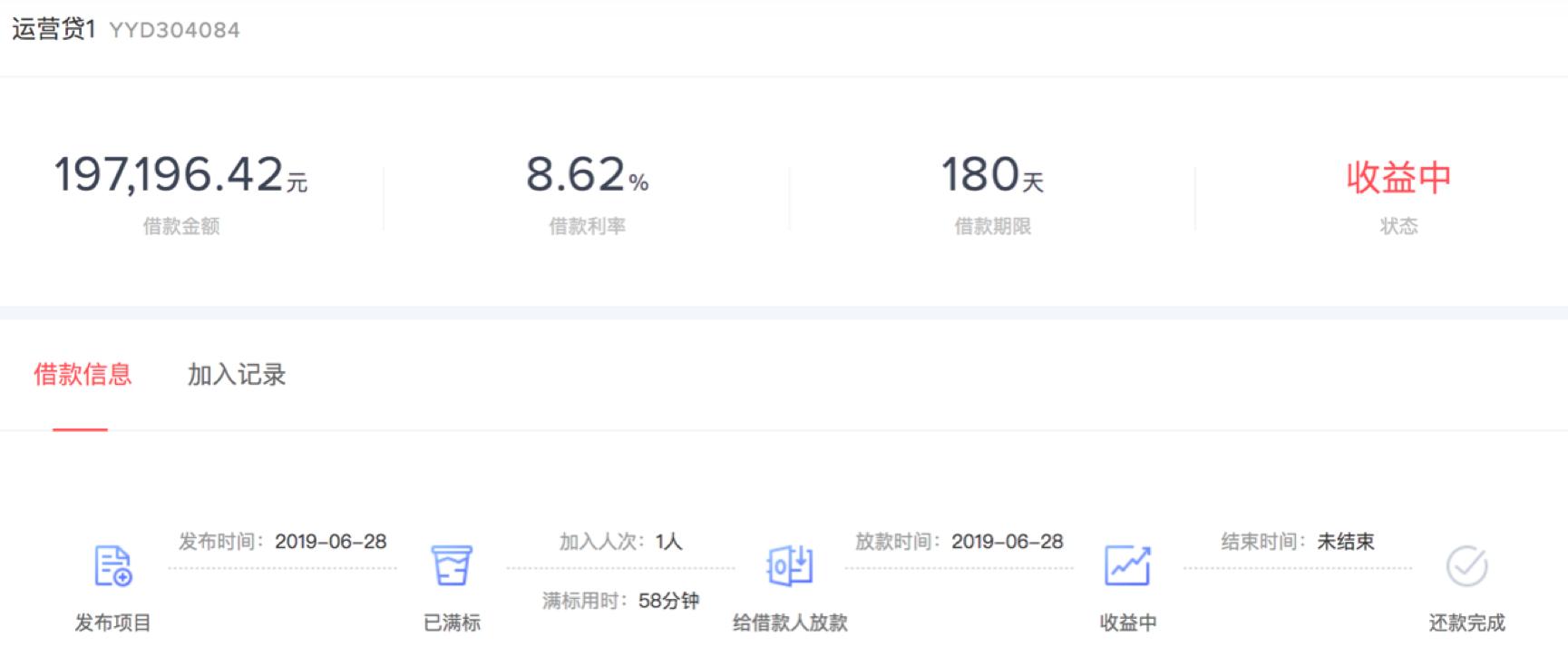 轻易贷平台背后公司,千亿平台骗局揭秘图片